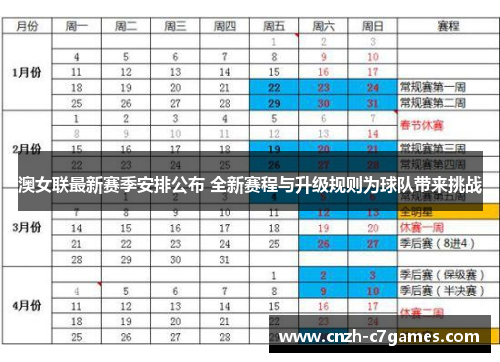 澳女联最新赛季安排公布 全新赛程与升级规则为球队带来挑战