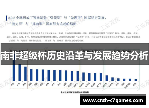 南非超级杯历史沿革与发展趋势分析