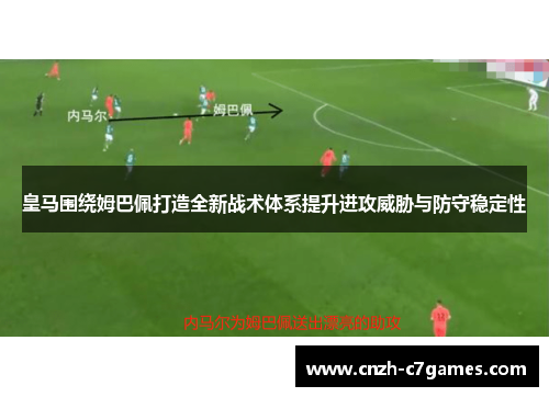 皇马围绕姆巴佩打造全新战术体系提升进攻威胁与防守稳定性