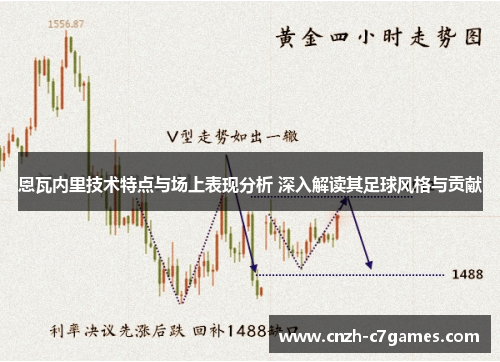 恩瓦内里技术特点与场上表现分析 深入解读其足球风格与贡献
