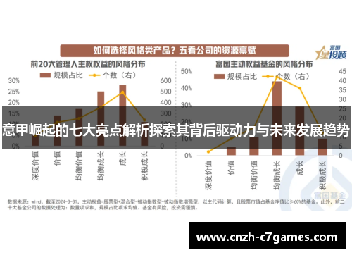 意甲崛起的七大亮点解析探索其背后驱动力与未来发展趋势
