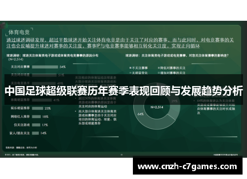 中国足球超级联赛历年赛季表现回顾与发展趋势分析