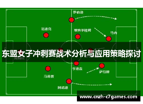 东盟女子冲刺赛战术分析与应用策略探讨