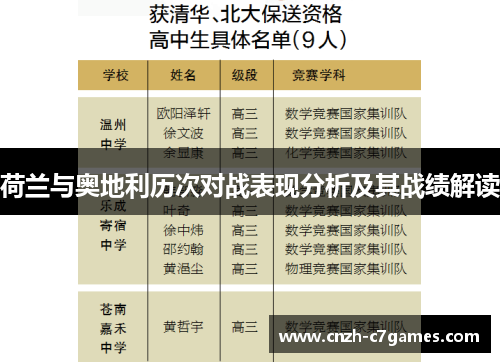 荷兰与奥地利历次对战表现分析及其战绩解读