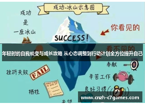 年轻时的自我蜕变与成长攻略 从心态调整到行动计划全方位提升自己