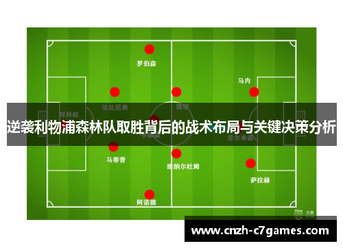 逆袭利物浦森林队取胜背后的战术布局与关键决策分析
