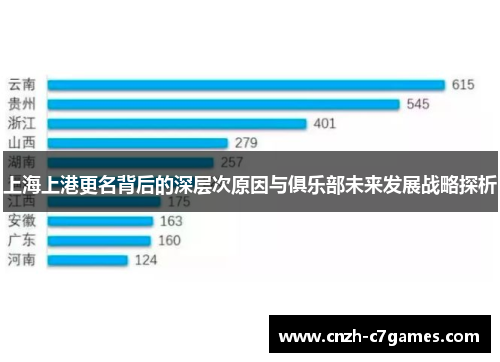 上海上港更名背后的深层次原因与俱乐部未来发展战略探析