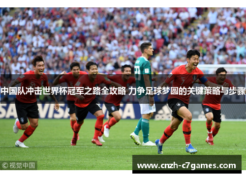 中国队冲击世界杯冠军之路全攻略 力争足球梦圆的关键策略与步骤