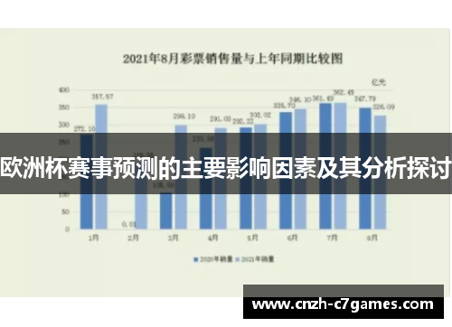 欧洲杯赛事预测的主要影响因素及其分析探讨
