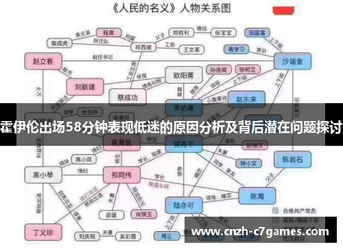 霍伊伦出场58分钟表现低迷的原因分析及背后潜在问题探讨