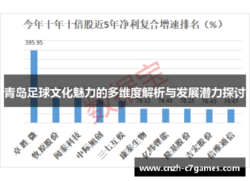 青岛足球文化魅力的多维度解析与发展潜力探讨