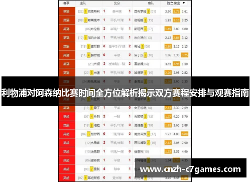 利物浦对阿森纳比赛时间全方位解析揭示双方赛程安排与观赛指南