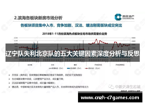辽宁队失利北京队的五大关键因素深度分析与反思 辽宁队失利北京队的五大关键因素深度分析与反思