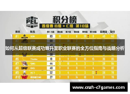 如何从超级联赛成功晋升至职业联赛的全方位指南与战略分析