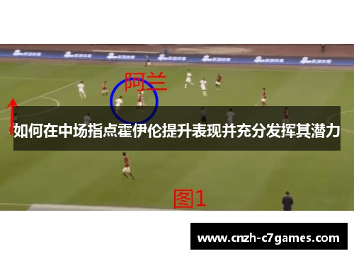 如何在中场指点霍伊伦提升表现并充分发挥其潜力 如何在中场指点霍伊伦提升表现并充分发挥其潜力
