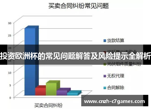 投资欧洲杯的常见问题解答及风险提示全解析